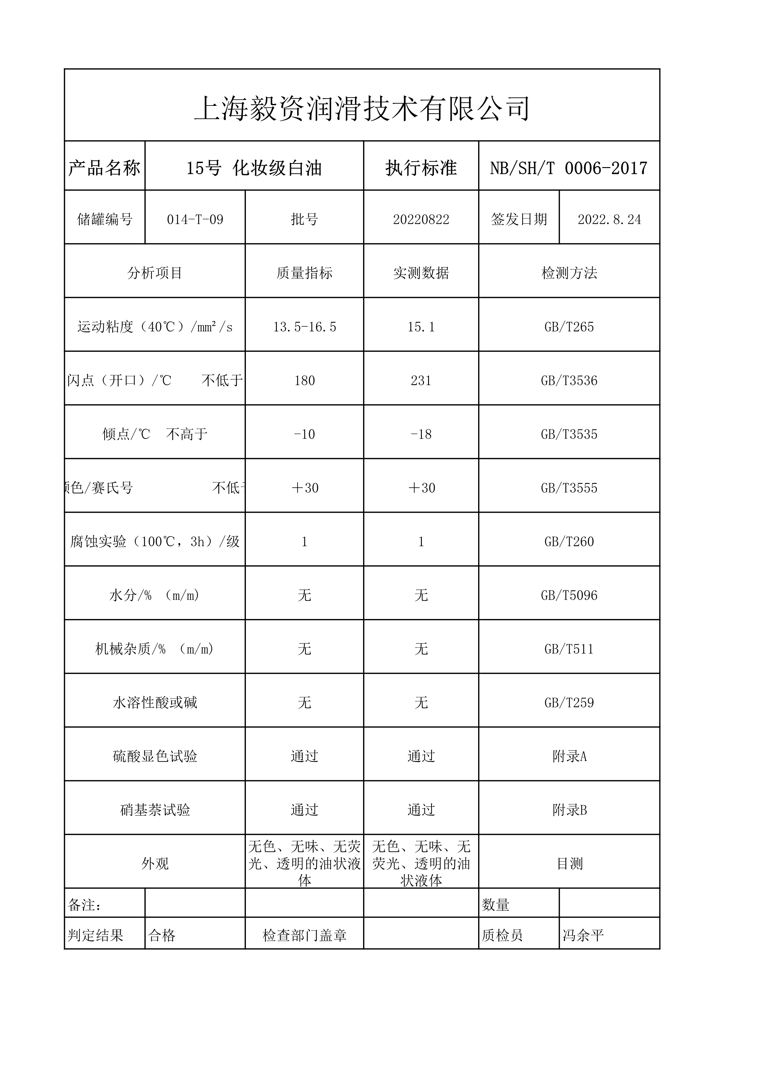 15号化妆级白油